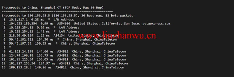 raksmart:圣何塞云服务器,CN2网络,流媒体等简单测评 63 1647346002 上海电信