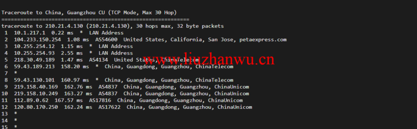 raksmart:圣何塞云服务器,CN2网络,流媒体等简单测评 65 1647346033 广州联通