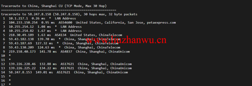 raksmart:圣何塞云服务器,CN2网络,流媒体等简单测评 66 1647346038 上海联通