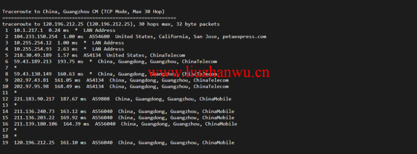 raksmart:圣何塞云服务器,CN2网络,流媒体等简单测评 68 1647346071 广州移动
