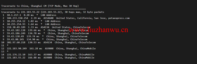 raksmart:圣何塞云服务器,CN2网络,流媒体等简单测评 69 1647346075 上海移动