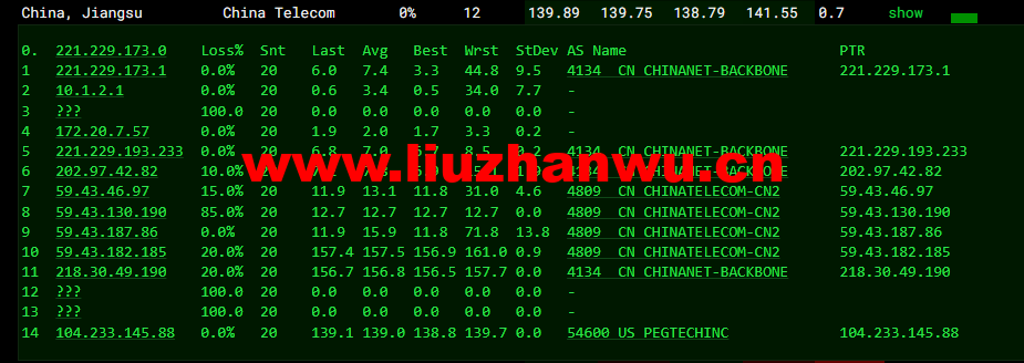 raksmart:美国圣何塞(硅谷)机房独立服务器,cn2 30M线路,机器性能/流媒体/线路等测评数据分享 58 1648262500 去程电信