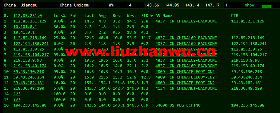 raksmart:美国圣何塞(硅谷)机房独立服务器,cn2 30M线路,机器性能/流媒体/线路等测评数据分享 59 1648262505 去程联通