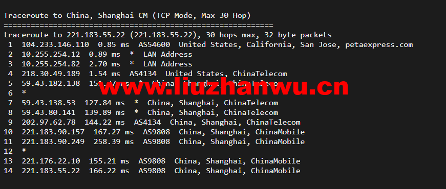 raksmart:美国圣何塞(硅谷)机房独立服务器,cn2 30M线路,机器性能/流媒体/线路等测评数据分享 68 1648262523 上海移动