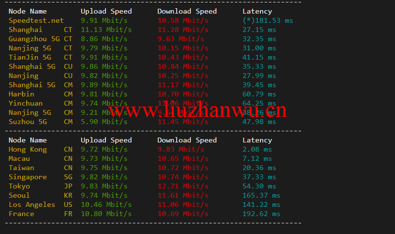 speedtest 3