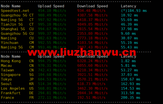 #限时优惠#物语云:香港CMI G口vps,1核/1G内存/1000Mbps带宽,月付59元,年付优惠7折496元,附简单测评 48 1654134435 zjcp20220601192208