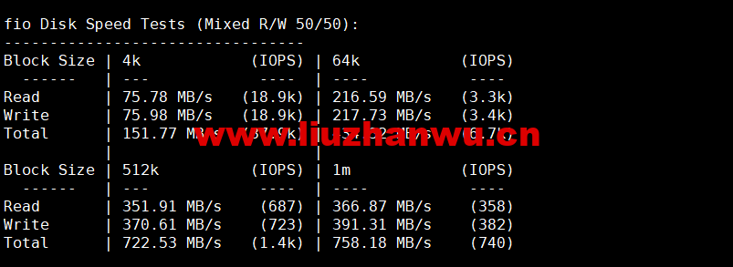 1665976117-fio 1665976117-fio