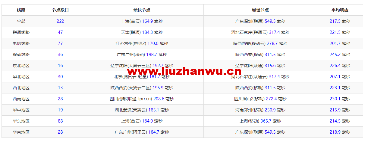 1665976125-ZJCP20221014165453 1665976125-ZJCP20221014165453