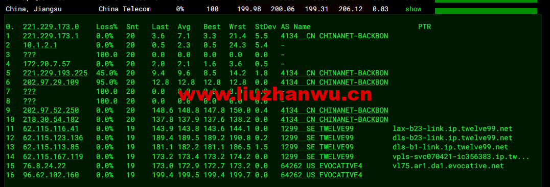 1665976144-去程电信 1665976144-去程电信
