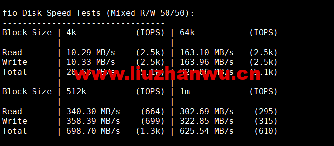 1666622085-fio 1666622085-fio