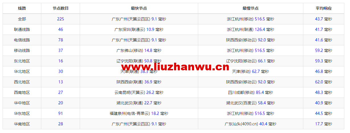 1666622093-ZJCP20221024181130 1666622093-ZJCP20221024181130