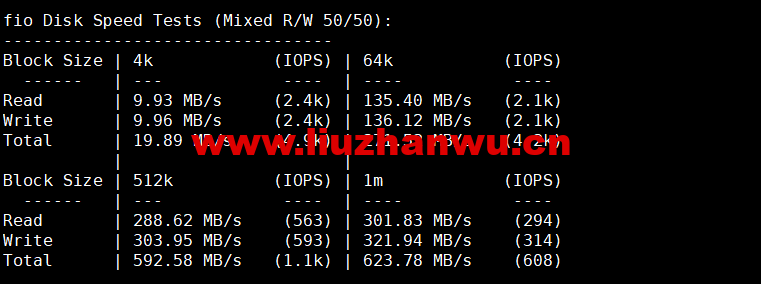 1666622635-fio 1666622635-fio