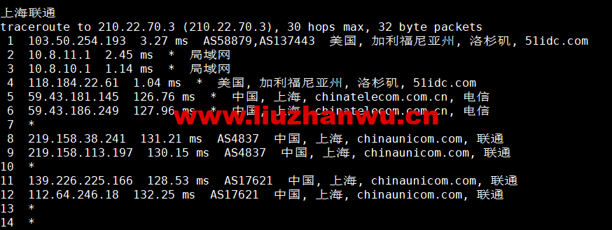 1666622671-上海联通 1666622671-上海联通