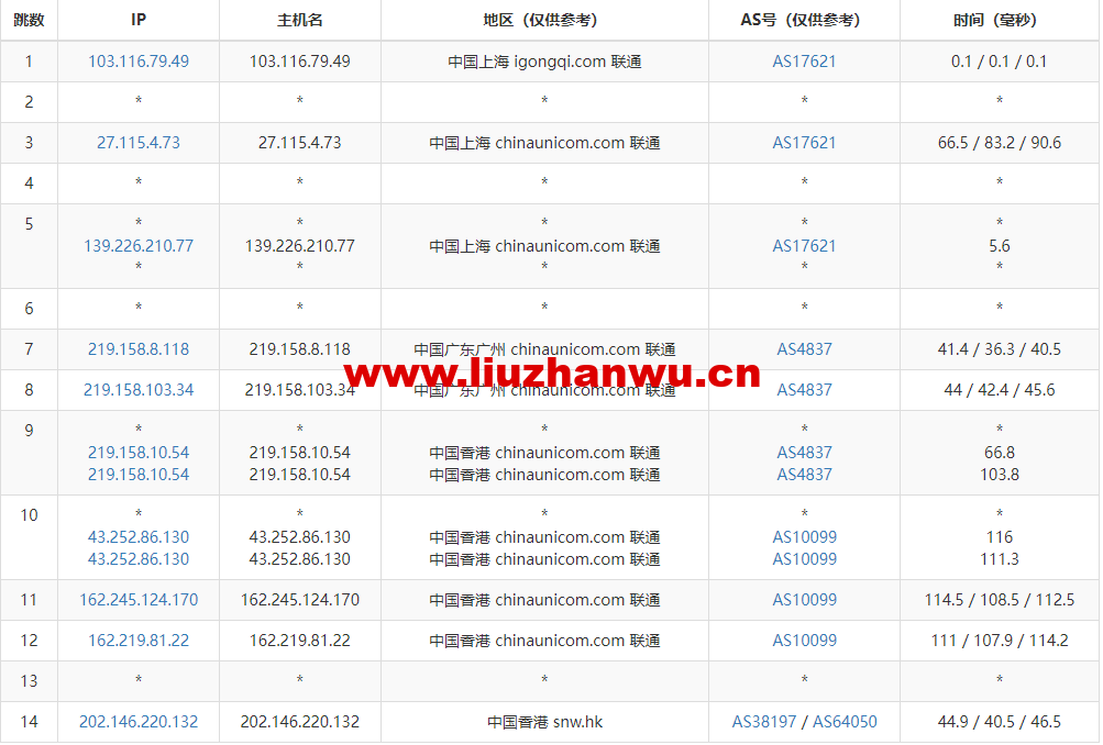 1666961908-去程联通