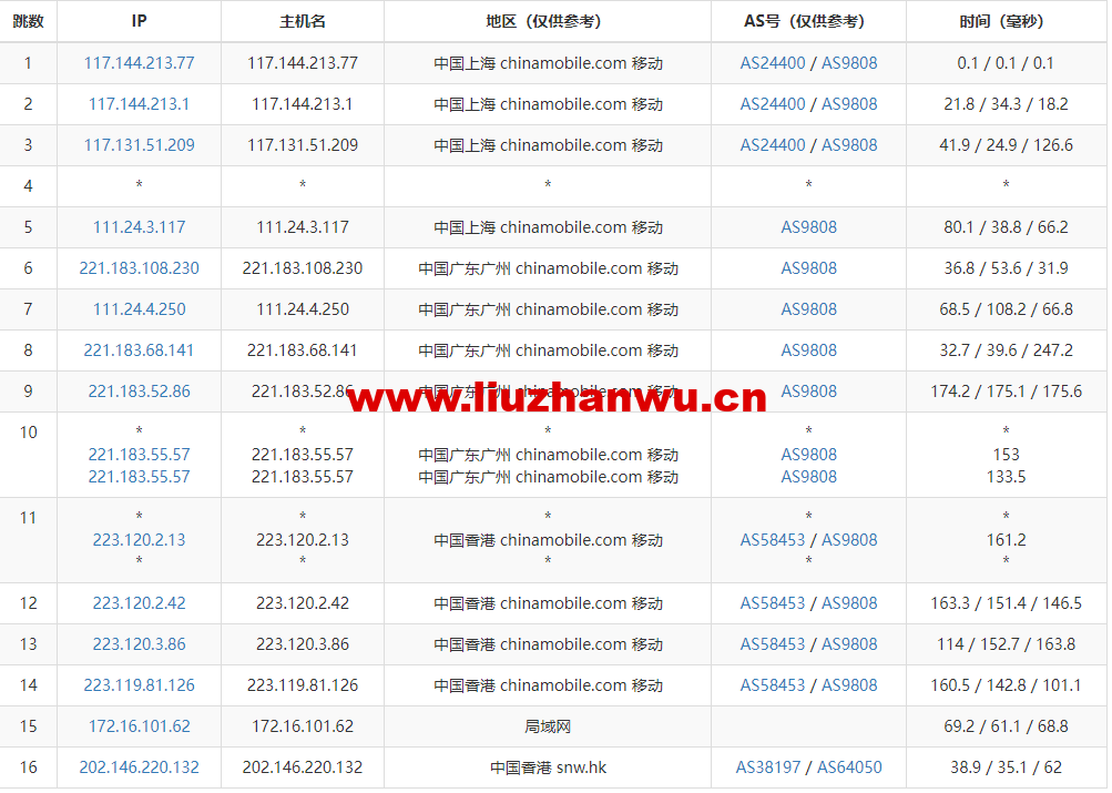 1666961910-去程移动
