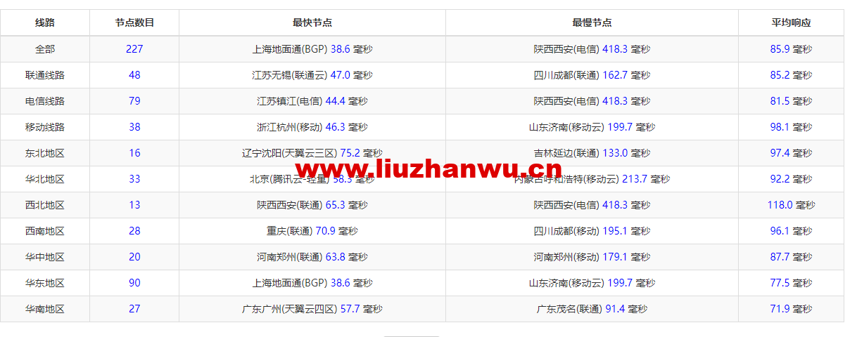 1667733157-ZJCP20221027155658 1667733157-ZJCP20221027155658