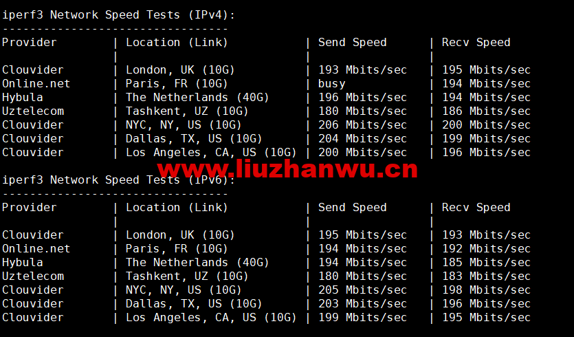1667902221-iperf3