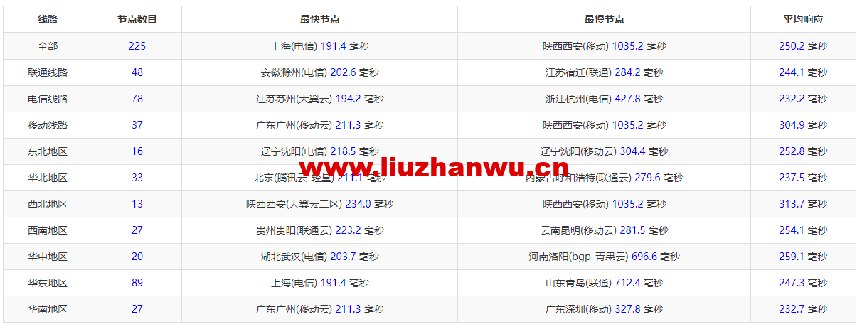 1667902227-ZJCP20221107211842