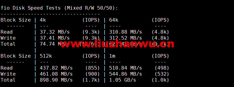 1667998882-fio 1667998882-fio