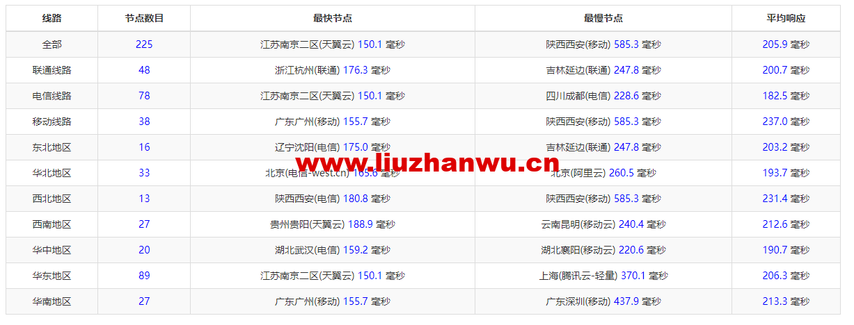 1667998890-ZJCP20221107174011 1667998890-ZJCP20221107174011