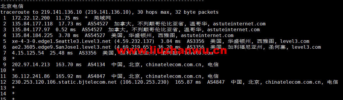 1667998892-北京电信 1667998892-北京电信