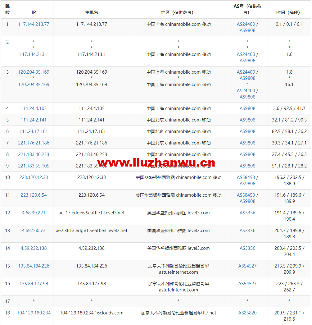 1667998914-去程移动 1667998914-去程移动