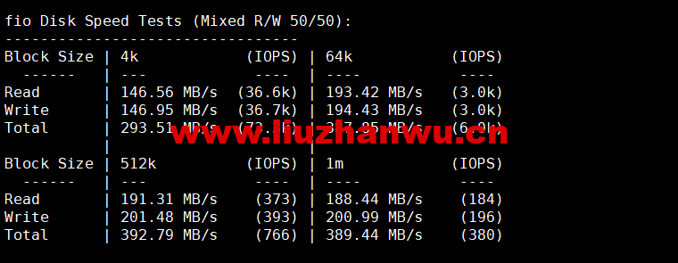 1669033758-fio 1669033758-fio