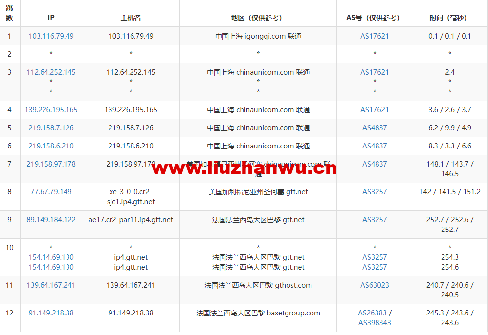 1669033789-去程联通 1669033789-去程联通