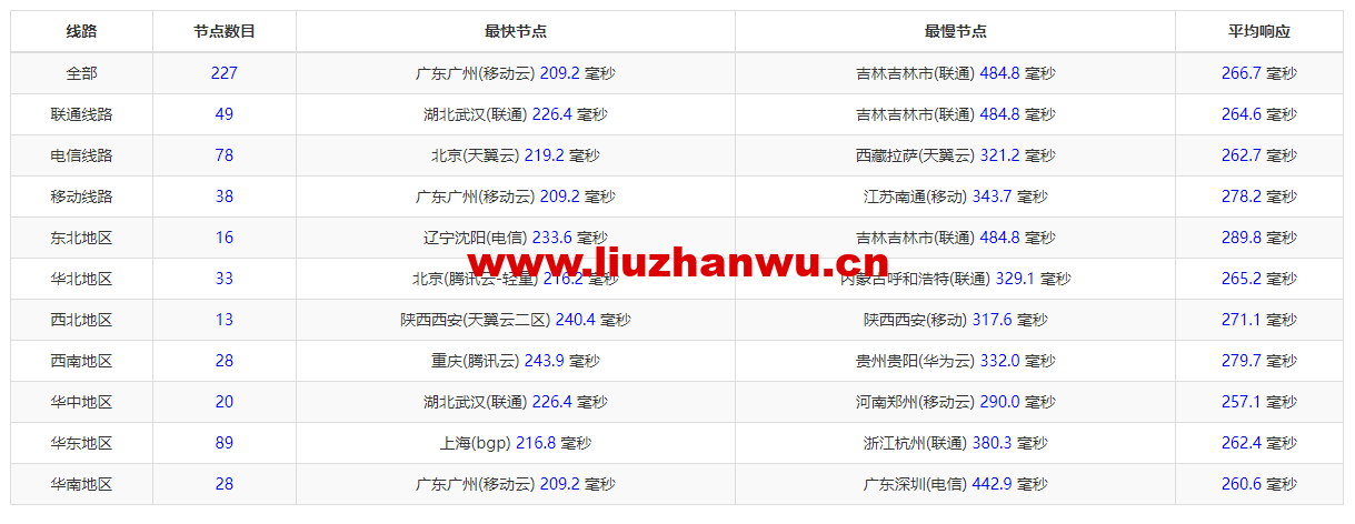 1669034500-ZJCP20221120182019 1669034500-ZJCP20221120182019