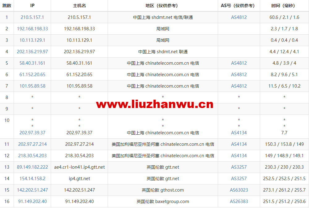 1669034518-去程电信 1669034518-去程电信