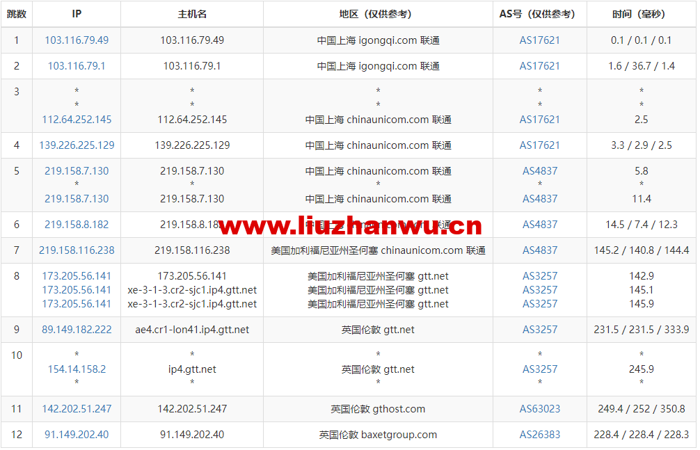 1669034519-去程联通 1669034519-去程联通