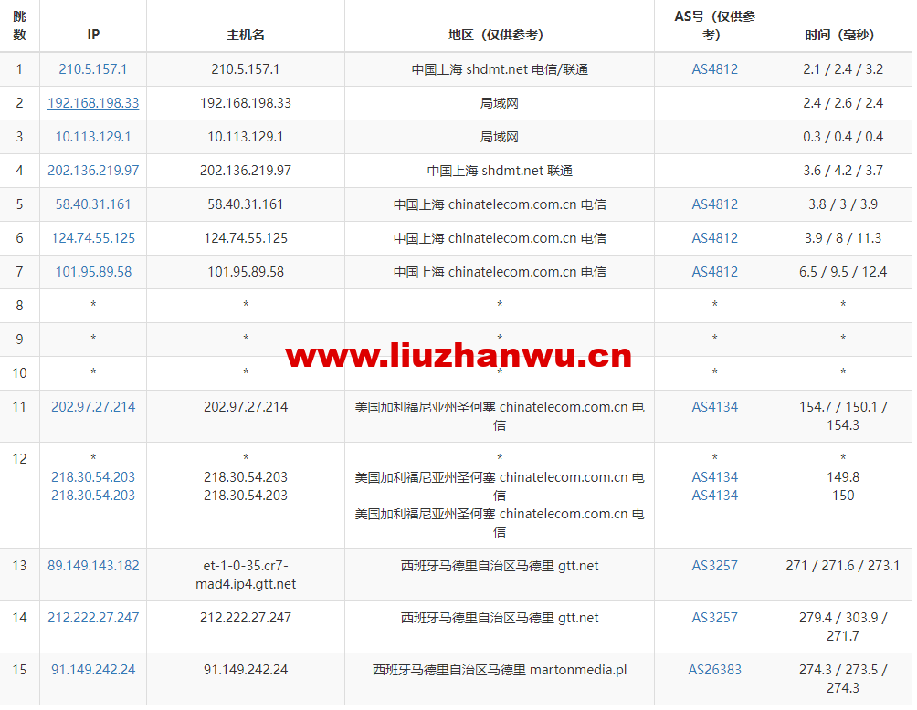 1669724875-去程电信 1669724875-去程电信