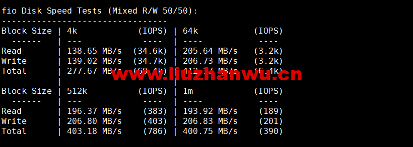 1669725356-fio 1669725356-fio