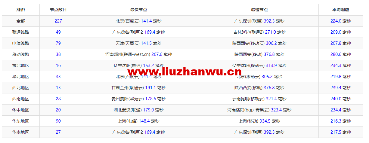 1669725365-ZJCP20221120152029 1669725365-ZJCP20221120152029