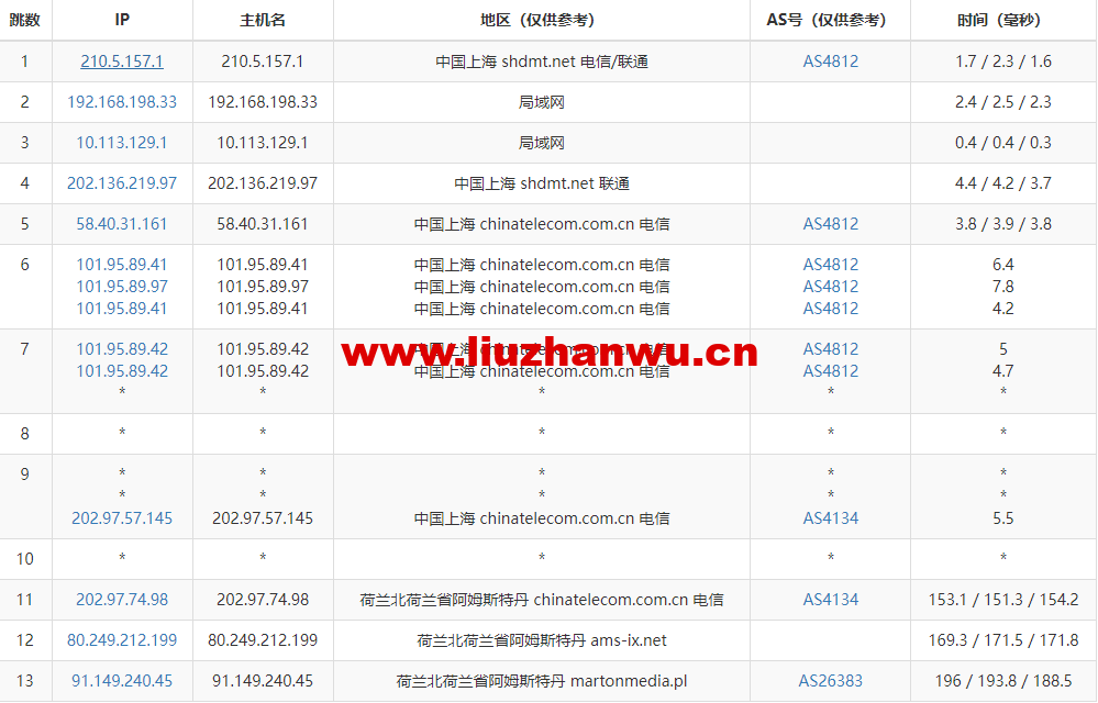 1669725383-去程电信 1669725383-去程电信