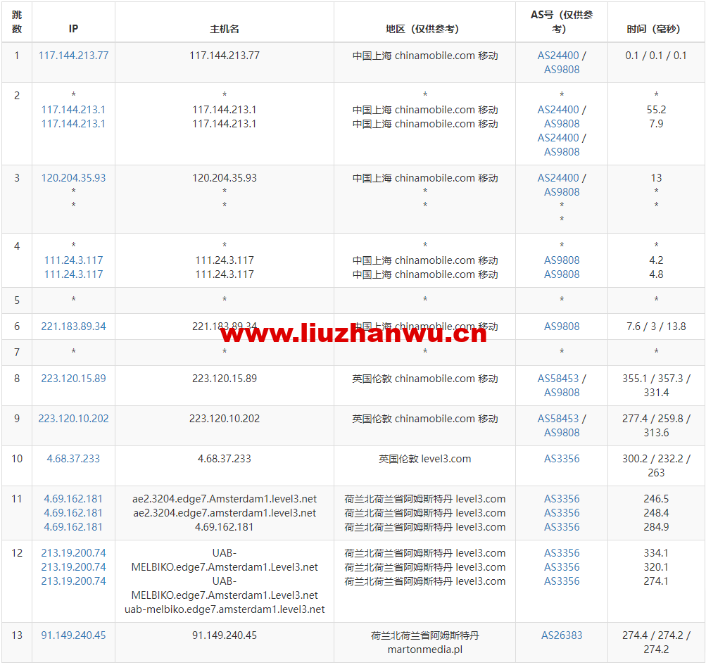 1669725386-去程移动 1669725386-去程移动