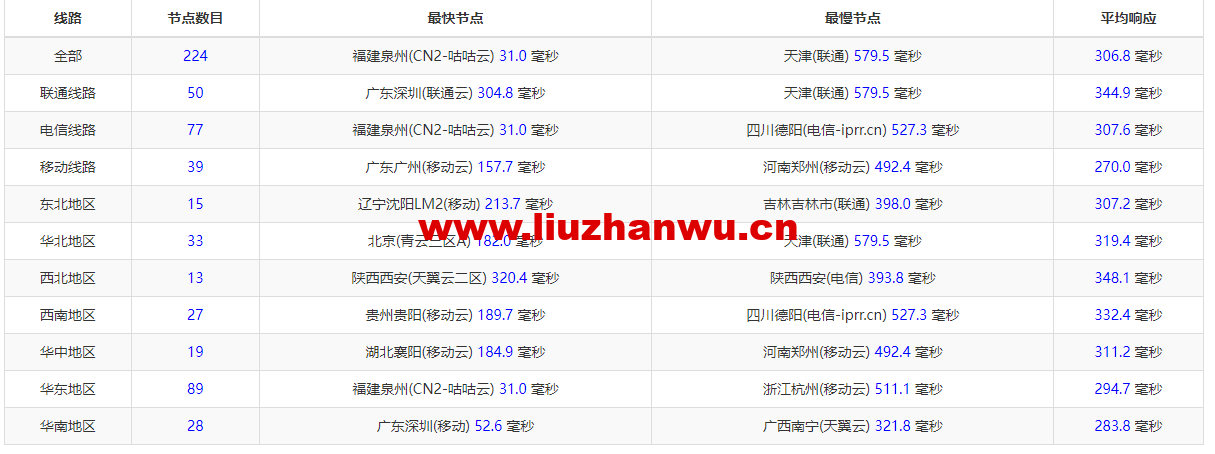 1671028958-ZJCP20221214155008 1671028958-ZJCP20221214155008