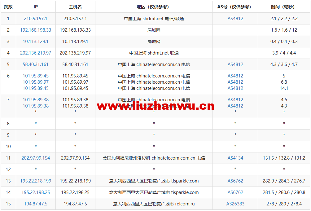 1671288193-去程电信 1671288193-去程电信