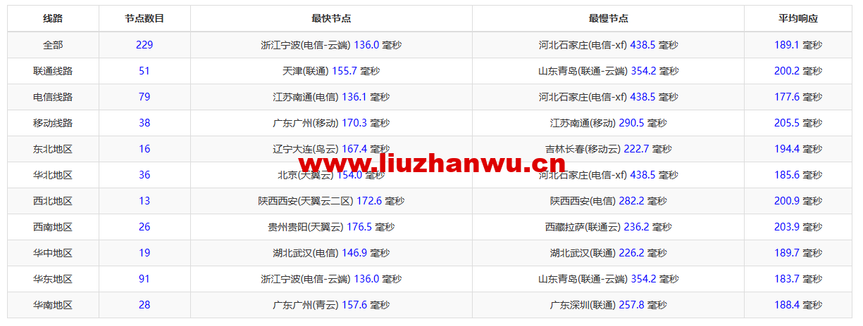 1672037401-ZJCP20221226111845 1672037401-ZJCP20221226111845