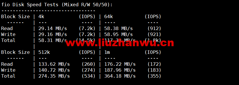 1672058997-fio 1672058997-fio