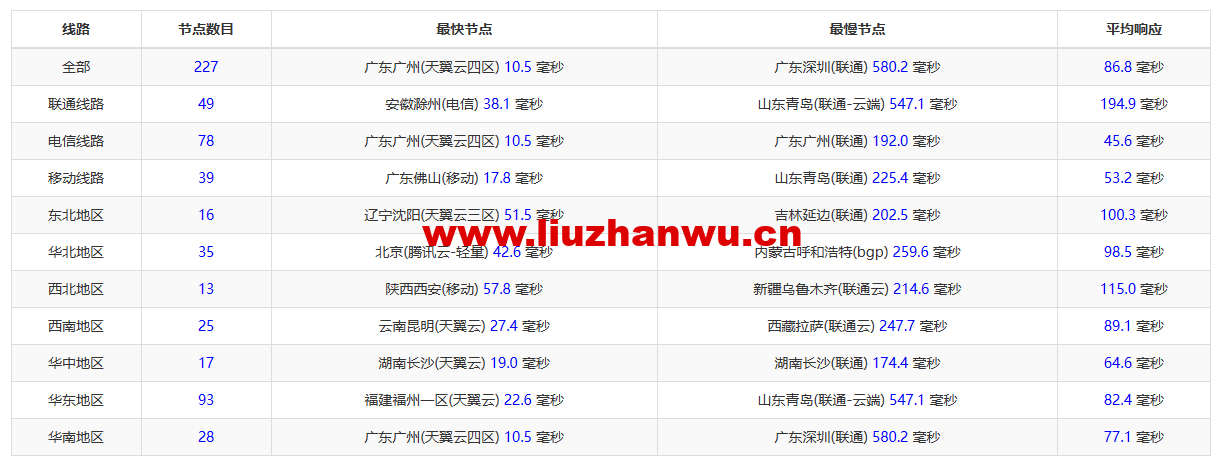 1672059004-ZJCP20221226200438 1672059004-ZJCP20221226200438