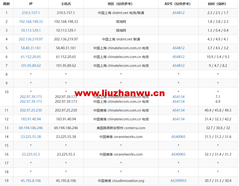 1672059022-去程电信 1672059022-去程电信
