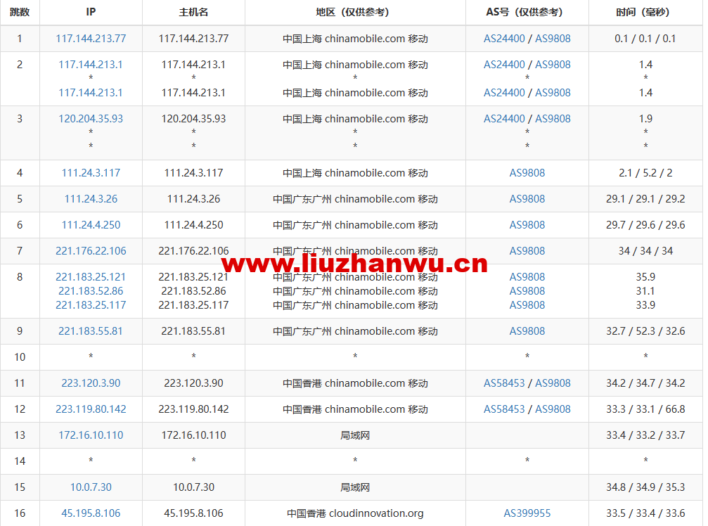 1672059025-去程移动 1672059025-去程移动