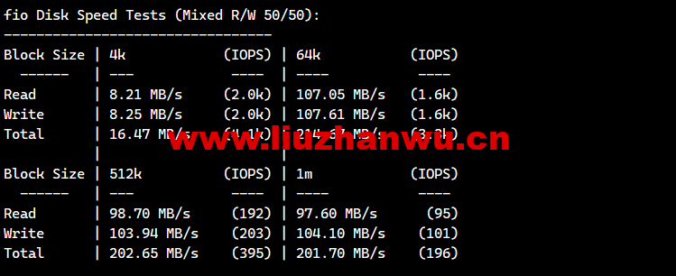 1672643038-fio 1672643038-fio