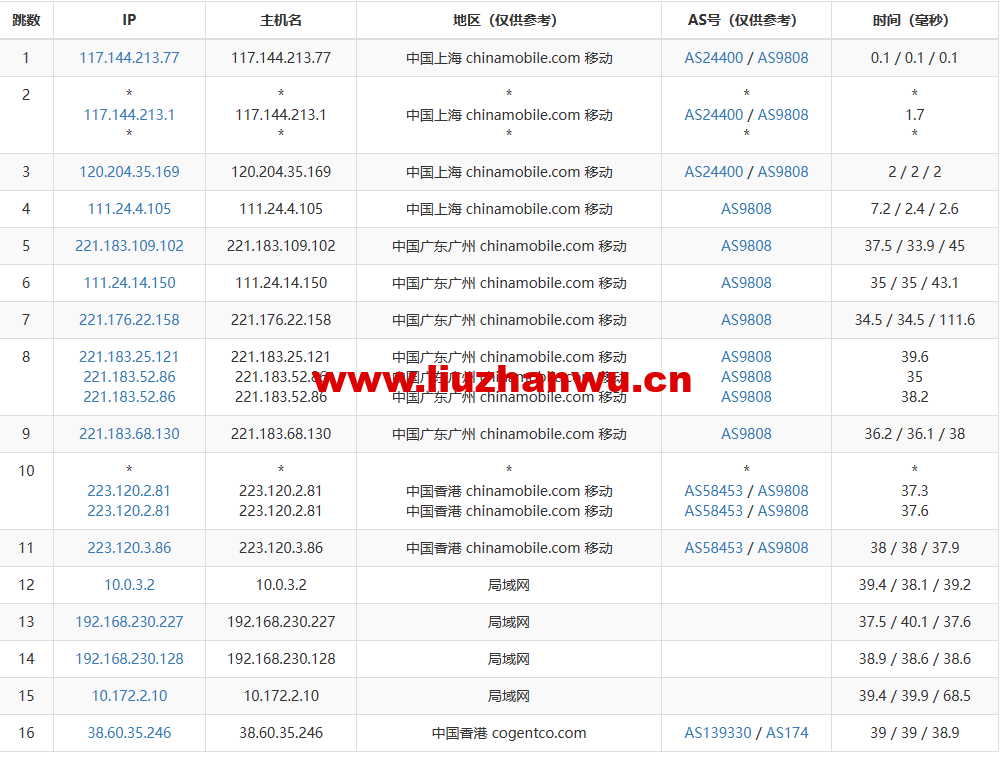 1672643077-去程移动 1672643077-去程移动