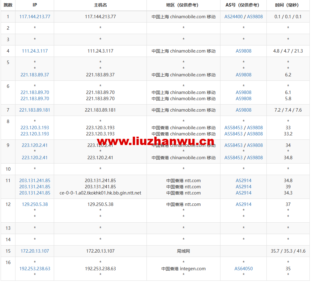 1672643465-去程移动 1672643465-去程移动