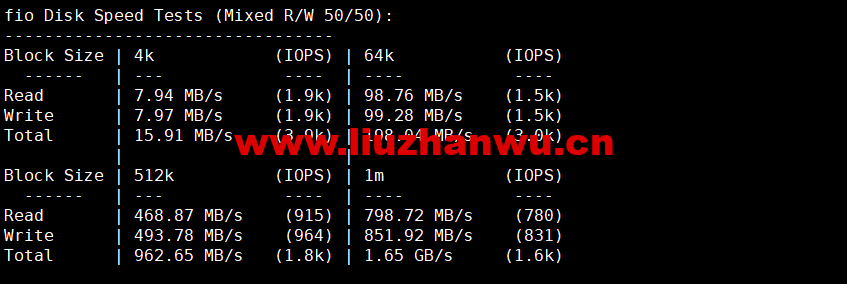 1673267115-fio 1673267115-fio