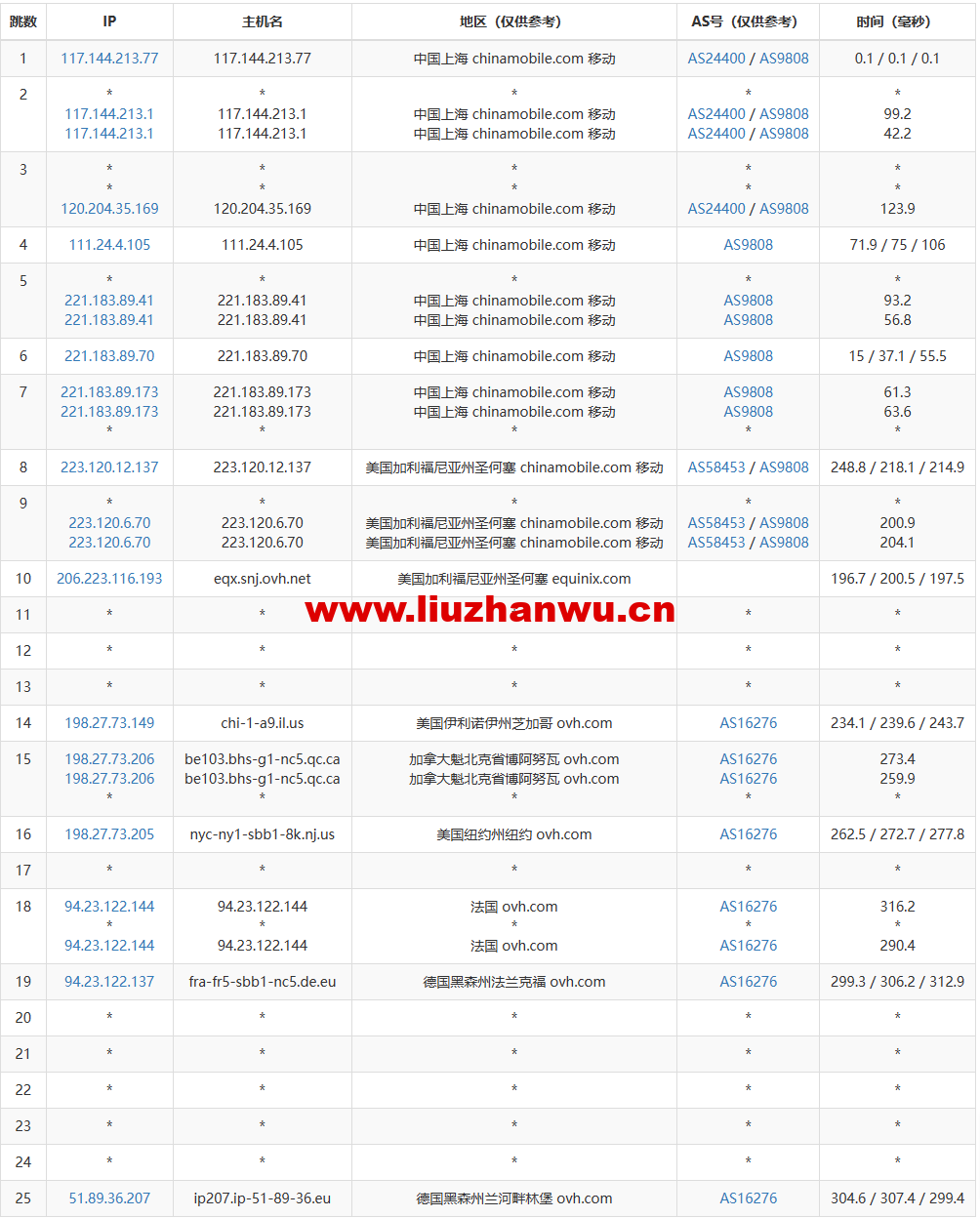 1673267148-去程移动 1673267148-去程移动