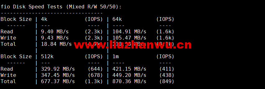 1673315773-fio 1673315773-fio