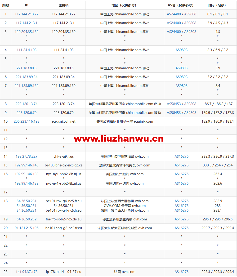 1673315810-去程移动 1673315810-去程移动